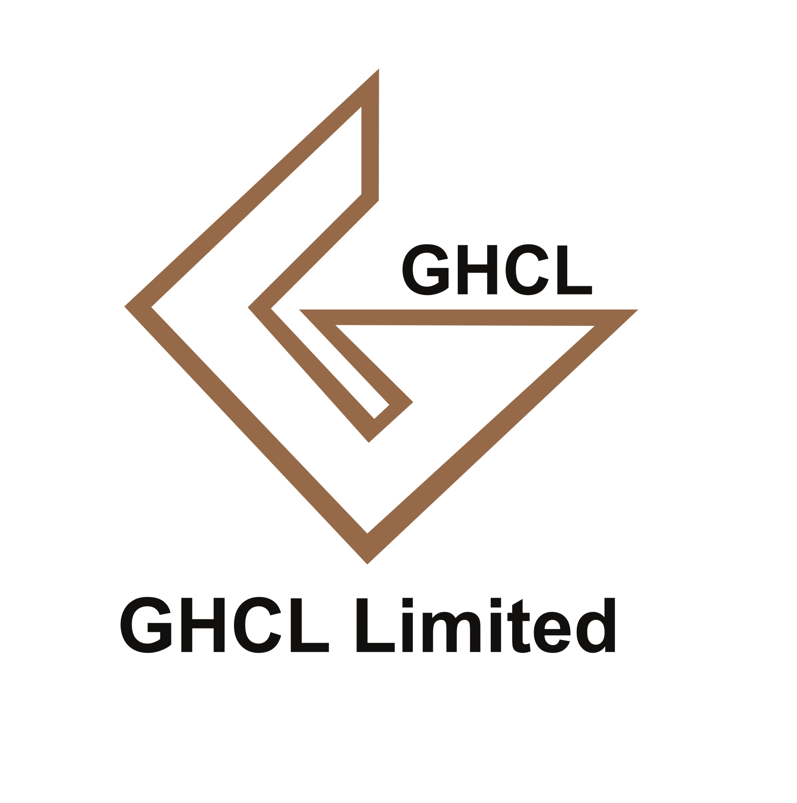 Ghcl Textiles Limited
